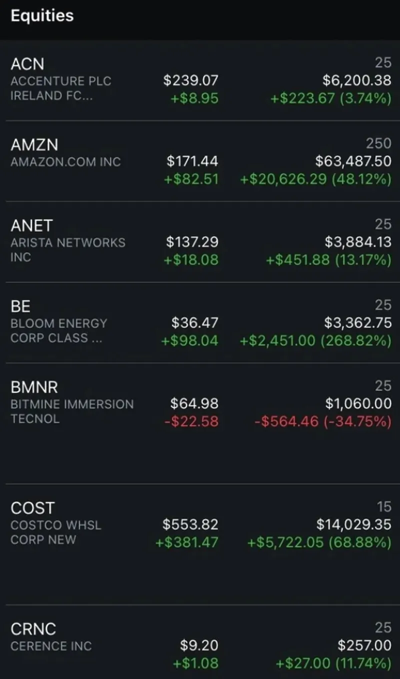التوصيات الذهبية وإدارة محفظتك بالاسهم السعودية والأمريكية